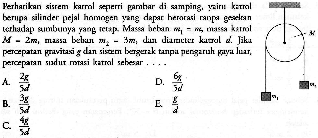 Perhatikan sistem katrol seperti gambar di samping, katrol berupa silinder pejal homogen yang dapat berotasi tanpa gesekan terhadap sumbunya yang tetap. Massa beban m1 = m2, massa katrol M M = 2m, massa beban m2 = 3m, dan diameter katrol d. Jika percepatan gravitasi g dan sistem bergerak tanpa pengaruh gaya luar, percepatan sudut rotasi katrol sebesar