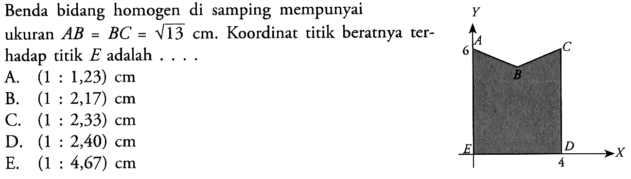 Benda bidang homogen di samping mempunyai ukuran AB = BC = akar(13) cm. Koordinat titik beratnya ter- hadap titik E adalah . . . . Y 6 A C B E D 4 X 