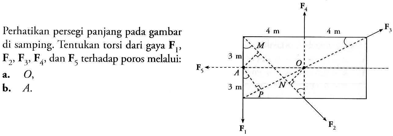 Perhatikan persegi panjang pada gambar di samping. Tentukan torsi dari gaya F1, F2, F3, F4, dan F5 terhadap poros melalui: a. O, b. A.F4 4 m 4 m F13 m MF5 A O3 m P NF1 F2