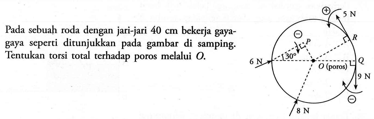 Pada sebuah roda dengan jari-jari  40 cm  bekerja gayagaya seperti ditunjukkan pada gambar di samping. Tentukan torsi total terhadap poros melalui  O .5 N P R306 N O (poros) Q9 N8 N
