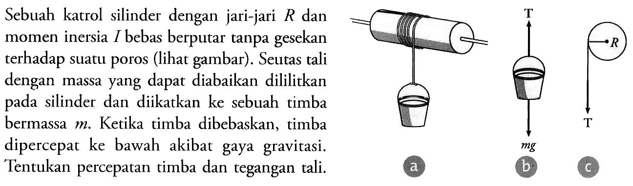 Sebuah katrol silinder dengan jari-jari R dan momen inersia I bebas berputar tanpa gesekan terhadap suatu poros (lihat gambar). Seutas tali dengan massa yang dapat diabaikan dililitkan pada silinder dan diikatkan ke sebuah timba bermassa m. Ketika timba dibebaskan, timba dipercepat ke bawah akibat gaya gravitasi. Tentukan percepatan timba dan tegangan tali.