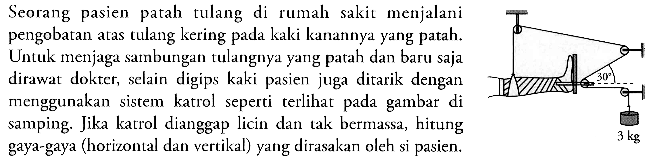 Seorang pasien patah tulang di rumah sakit menjalani pengobatan atas tulang kering pada kaki kanannya yang patah. Untuk menjaga sambungan tulangnya yang patah dan baru saja dirawat dokter, selain digips kaki pasien juga ditarik dengan menggunakan sistem katrol seperti terlihat pada gambar di samping. Jika katrol dianggap licin dan tak bermassa, hitung gaya-gaya (horizontal dan vertikal) yang dirasakan oleh si pasien.30 3 kg