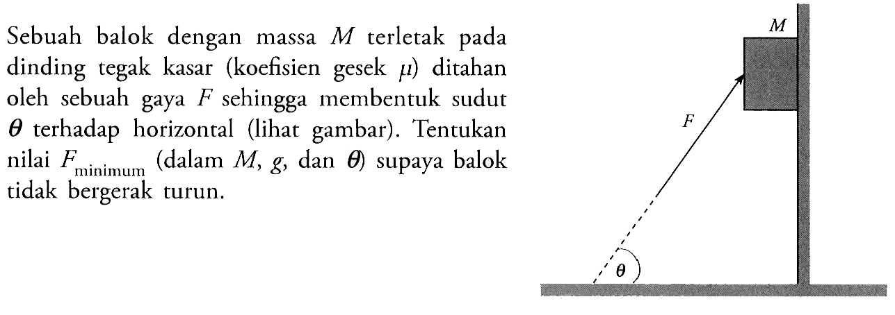 Sebuah balok dengan massa M terletak pada dinding tegak kasar (koefisien gesek mu) ditahan oleh sebuah gaya F sehingga membentuk sudut theta terhadap horizontal (lihat gambar). Tentukan nilai Fminimum (dalam M, g, dan theta) supaya balok tidak bergerak turun.