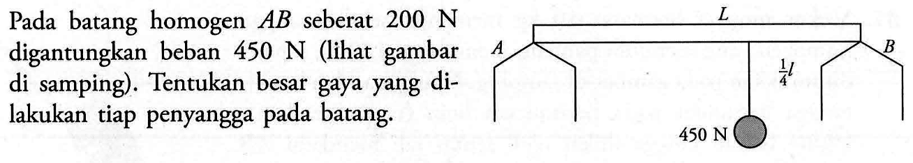 Pada batang homogen AB seberat 200 N digantungkan beban 450 N (lihat gambar di samping) . Tentukan besar gaya yang di- lakukan tiap batang penyangga
