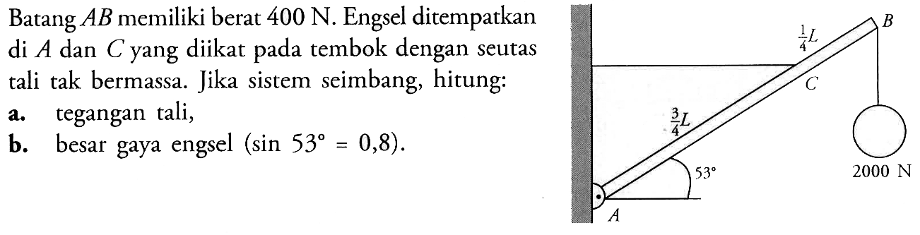 Batang AB memiliki berat 400 N. Engsel ditempatkan di A dan C yang diikat pada tembok dengan seutas tali tak bermassa. Jika sistem seimbang, hitung: a. tegangan tali, b. besar gaya engsel (sin 53 = 0,8). B 1/4L C 3/4L 2000 N 53 A