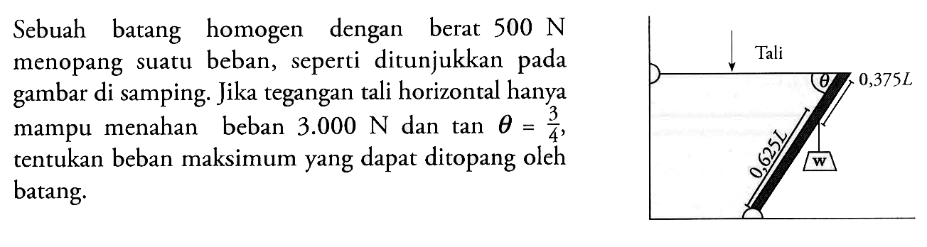 Sebuah batang homogen dengan berat  500 N  menopang suatu beban, seperti ditunjukkan pada gambar di samping. Jika tegangan tali horizontal hanya mampu menahan beban  3.000 N  dan  tan theta=3/4 , tentukan beban maksimum yang dapat ditopang oleh batang.Tali theta 0,375 L0,625 L w