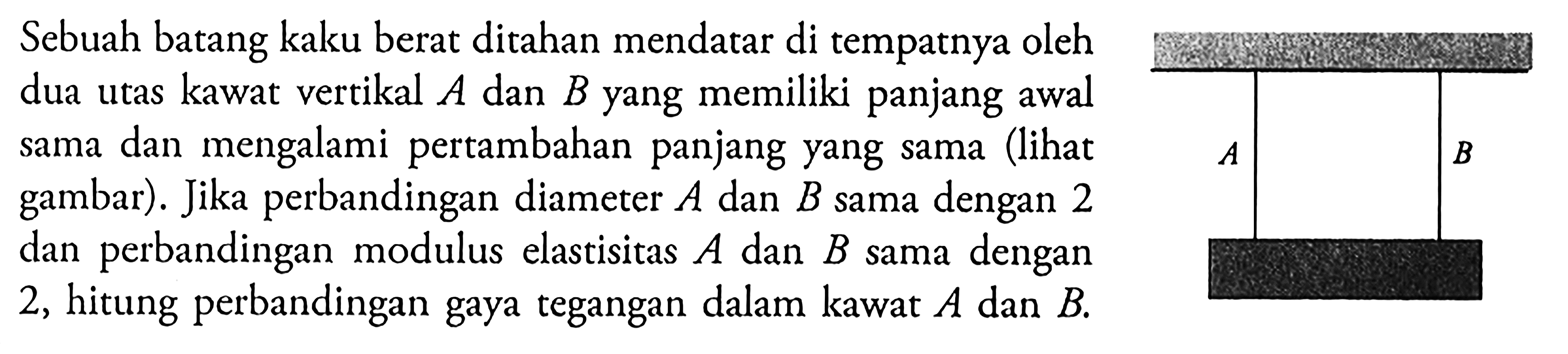 Sebuah batang kaku berat ditahan mendatar di tempatnya oleh dua utas kawat vertikal A dan B yang memiliki panjang awal sama dan mengalami pertambahan panjang yang sama (lihat gambar). Jika perbandingan diameter A dan B sama dengan 2 dan perbandingan modulus elastisitas A dan B sama dengan 2, hitung perbandingan gaya tegangan dalam kawat A dan B. A B