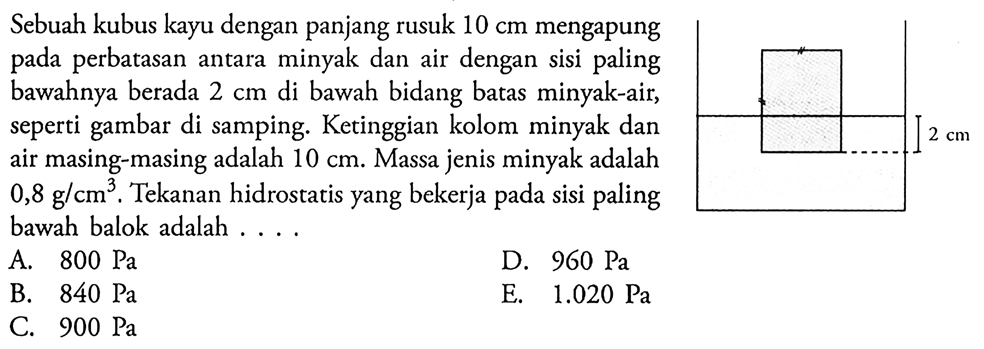 Sebuah kubus kayu dengan panjang rusuk 10 cm mengapung pada perbatasan antara minyak dan air dengan sisi paling bawahnya berada 2 cm di bawah bidang batas minyak-air, seperti gambar di samping. Ketinggian kolom minyak dan air masing-masing adalah 10 cm. Massa jenis minyak adalah 0,8 g/cm^3.Tekanan hidrostatis yang bekerja pada sisi paling bawah balok adalah ... 2 cm