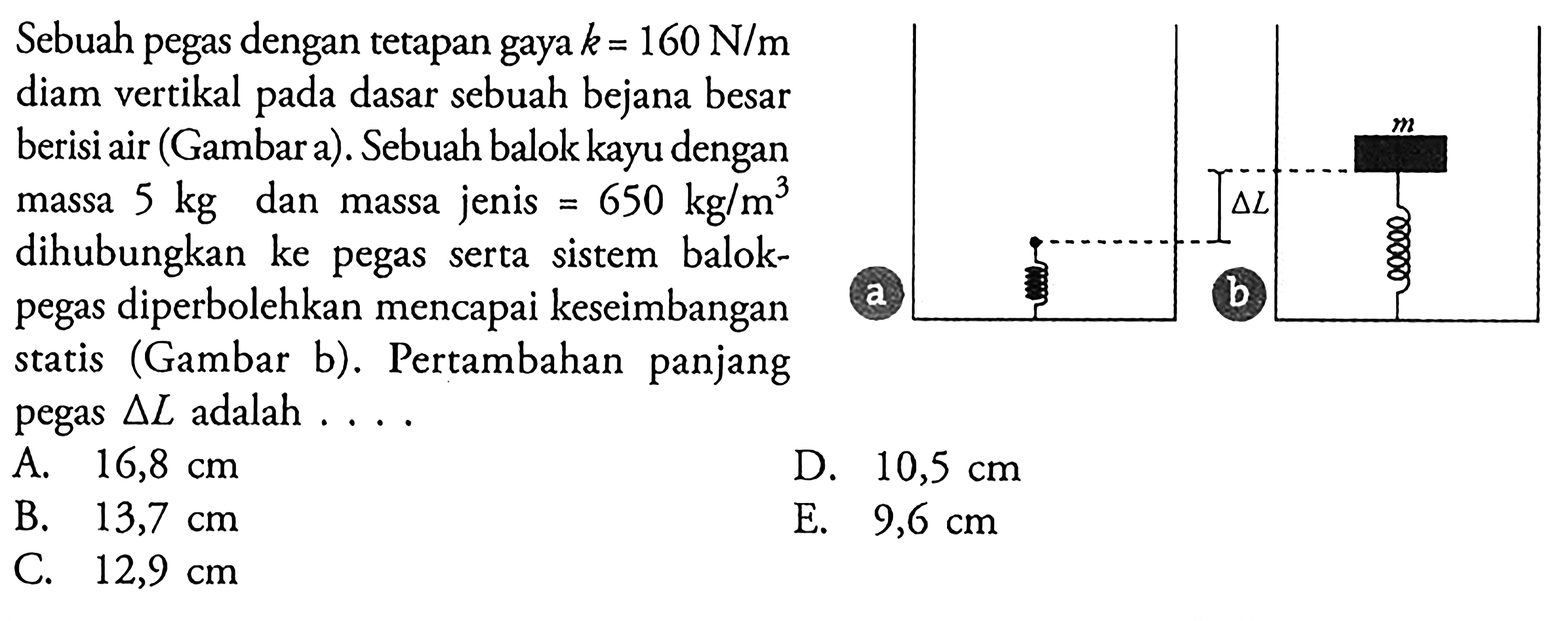 Sebuah pegas dengan tetapan gaya  k=160 N/m diam vertikal pada dasar sebuah bejana besar berisi air (Gambara). Sebuah balok kayu dengan massa  5 kg  dan massa jenis=650 kg/m^3 dihubungkan ke pegas serta sistem balok-pegas diperbolehkan mencapai keseimbangan statis (Gambar b). Pertambahan panjang pegas  segitiga L  adalah . ...m delta L a b