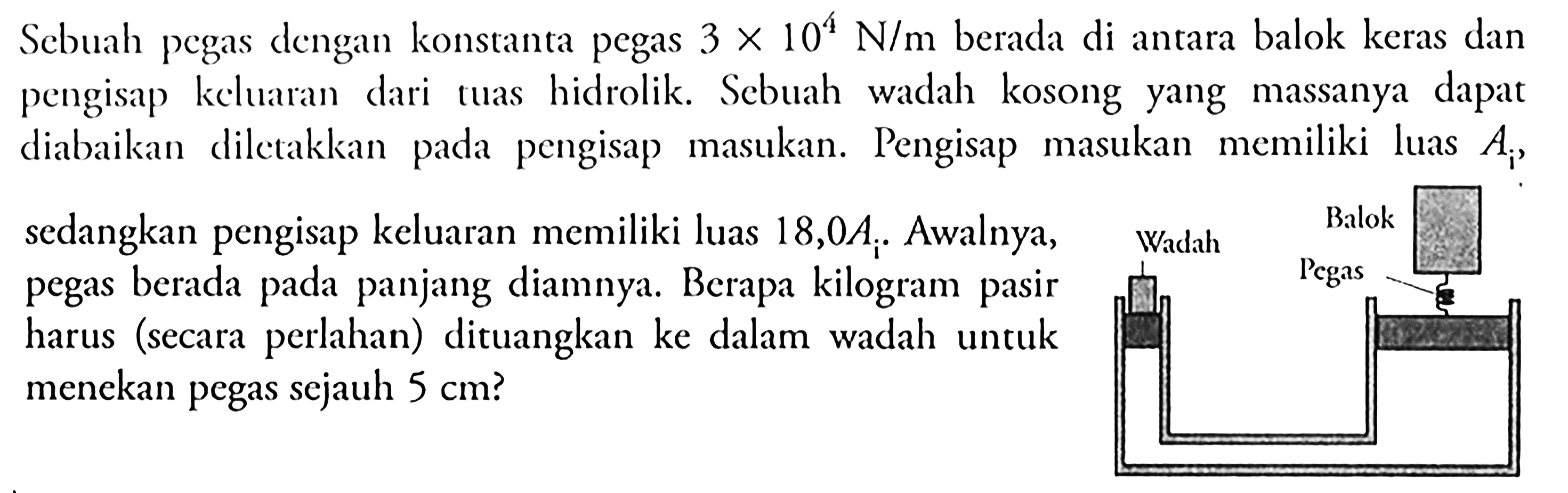 Scbuah pegas dengan konstanta pegas 3 x 10^4 N/m berada di antara balok keras dan pengisap keluaran dari tuas hidrolik. Sebuah wadah kosong yang massanya dapat diabaikan dliletakkan pada pengisap masukan. Pengisap masukan memiliki luas A1, sedangkan pengisap keluaran memiliki luas 18,0A1. Awalnya, pegas berada pada panjang diamnya. Berapa kilogram pasir harus (secara perlahan) dituangkan ke dalam wadah untuk menekan pegas sejauh 5 cm? Balok Wadah Pegas