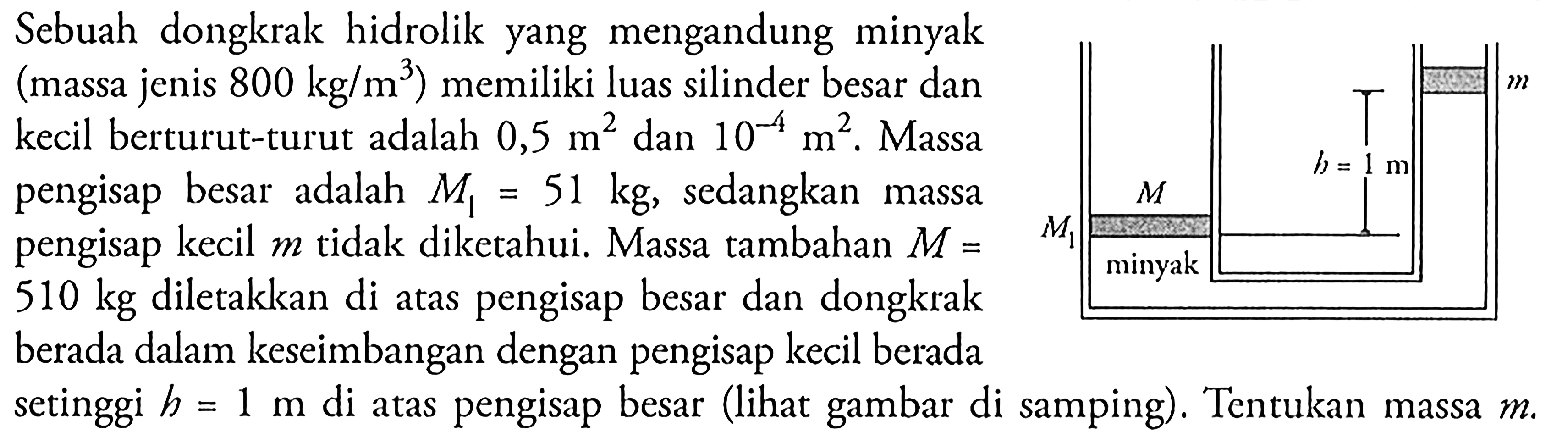 Sebuah dongkrak hidrolik yang mengandung minyak (massa jenis 800 kg/m^3) memiliki luas silinder besar dan kecil berturut-turut adalah 0,5 m^2 dan 10^(-4) m^2. Massa pengisap besar adalah M1 = 51 kg, sedangkan massa pengisap kecil m tidak diketahui, Massa tambahan M = 510 kg diletakkan di atas pengisap besar dan dongkrak berada dalam keseimbangan dengan pengisap kecil berada setinggi h = 1 m di atas pengisap besar (lihat gambar di samping). Tentukan massa m. m h = 1 m M M1 minyak