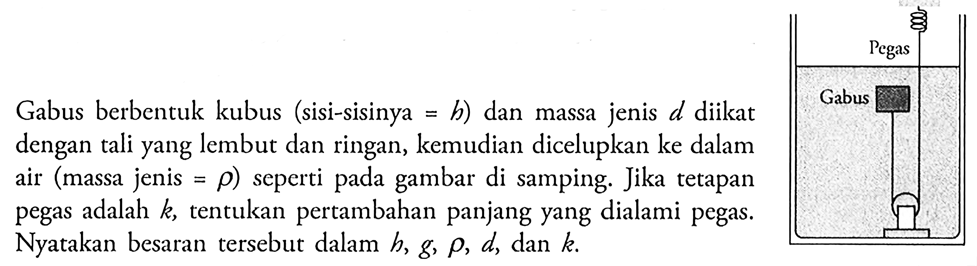 Gabus berbentuk kubus (sisi-sisinya =h) dan massa jenis d diikatdengan tali yang lembut dan ringan, kemudian dicelupkan ke dalamair (massa jenis  =rho) seperti pada gambar di samping. Jika tetapanpegas adalah k, tentukan pertambahan panjang yang dialami pegas.Nyatakan besaran tersebut dalam h, g, rho, d, dan k. Pegas Gabus 