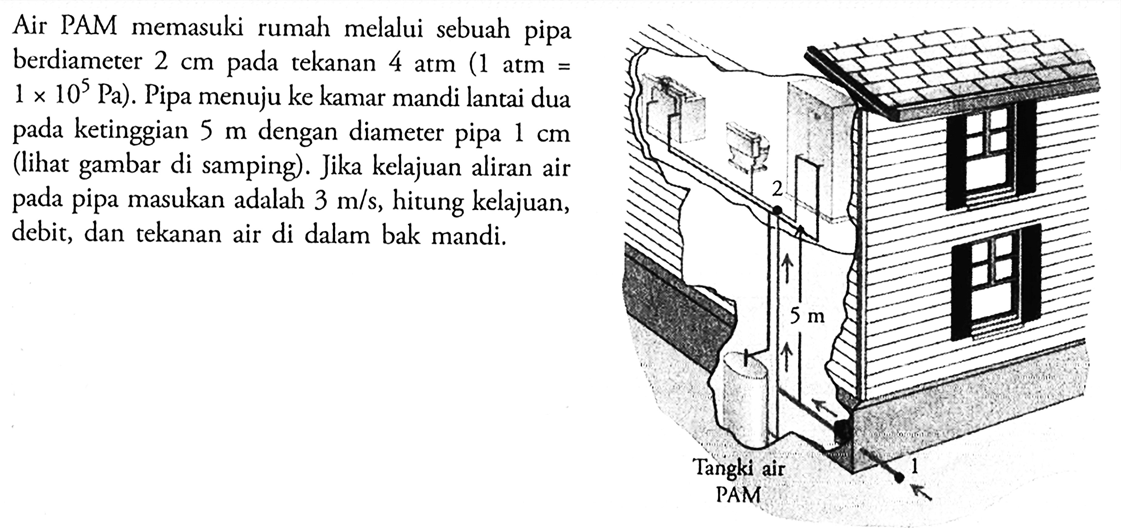 Air PAM memasuki rumah melalui sebuah pipa berdiameter 2 cm pada tekanan 4 atm(1 atm=  1 x 10^5 Pa). Pipa menuju ke kamar mandi lantai dua pada ketinggian 5 m dengan diameter pipa 1 cm (lihat gambar di samping). Jika kelajuan aliran air pada pipa masukan adalah 3 m/s, hitung kelajuan, debit, dan tekanan air di dalam bak mandi. 2 5 m Tangki air PAM  1