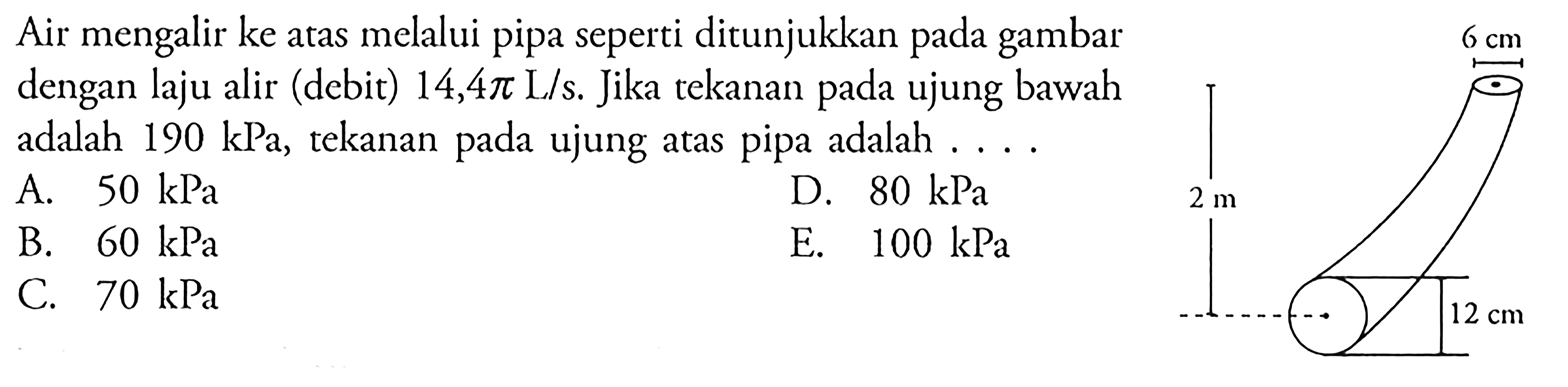 Air mengalir ke atas melalui pipa seperti ditunjukkan pada gambar dengan laju alir (debit) 14,41 phi L/s. Jika tekanan pada ujung bawah adalah 190 kPa, tekanan ujung atas pipa adalah