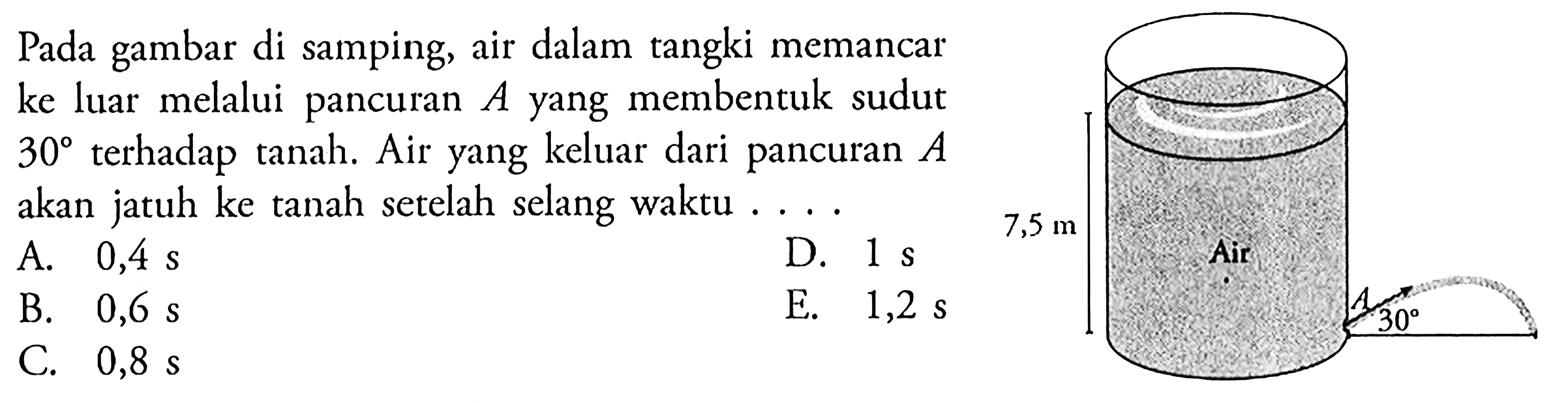 Pada gambar di samping air dalam tangki memancar ke luar melalui pancuran A yang membentuk sudut 30 terhadap tanah. Air yang keluar dari pancuran A akan jatuh ke tanah setelah selang waktu ... 7,5 m Air A 30