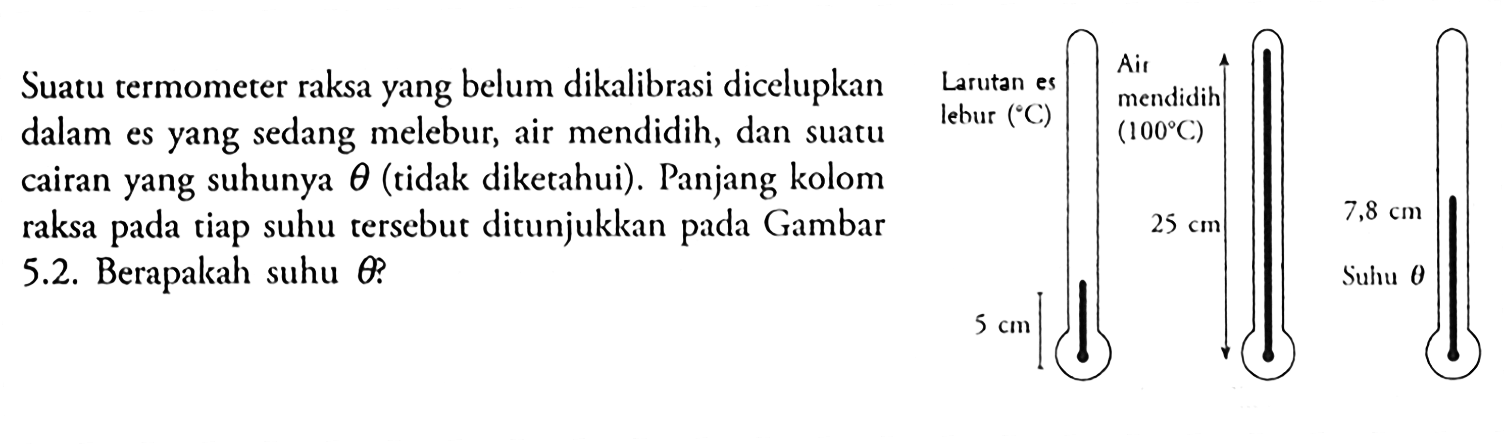 Suatu termometer raksa yang belum dikalibrasi dicelupkan dalam es yang sedang melebur, air mendidih, dan suatu cairan yang suhunya 0 (tidak diketahui). Panjang kolom raksa pada tiap suhu tersebut ditunjukkan Gambar 25 . Berapakah suhu theta? Suhu theta Larutan Es Air Mendidih (100 C) mendidih lebur (C) 5 cm 25 cm 7,8 cm