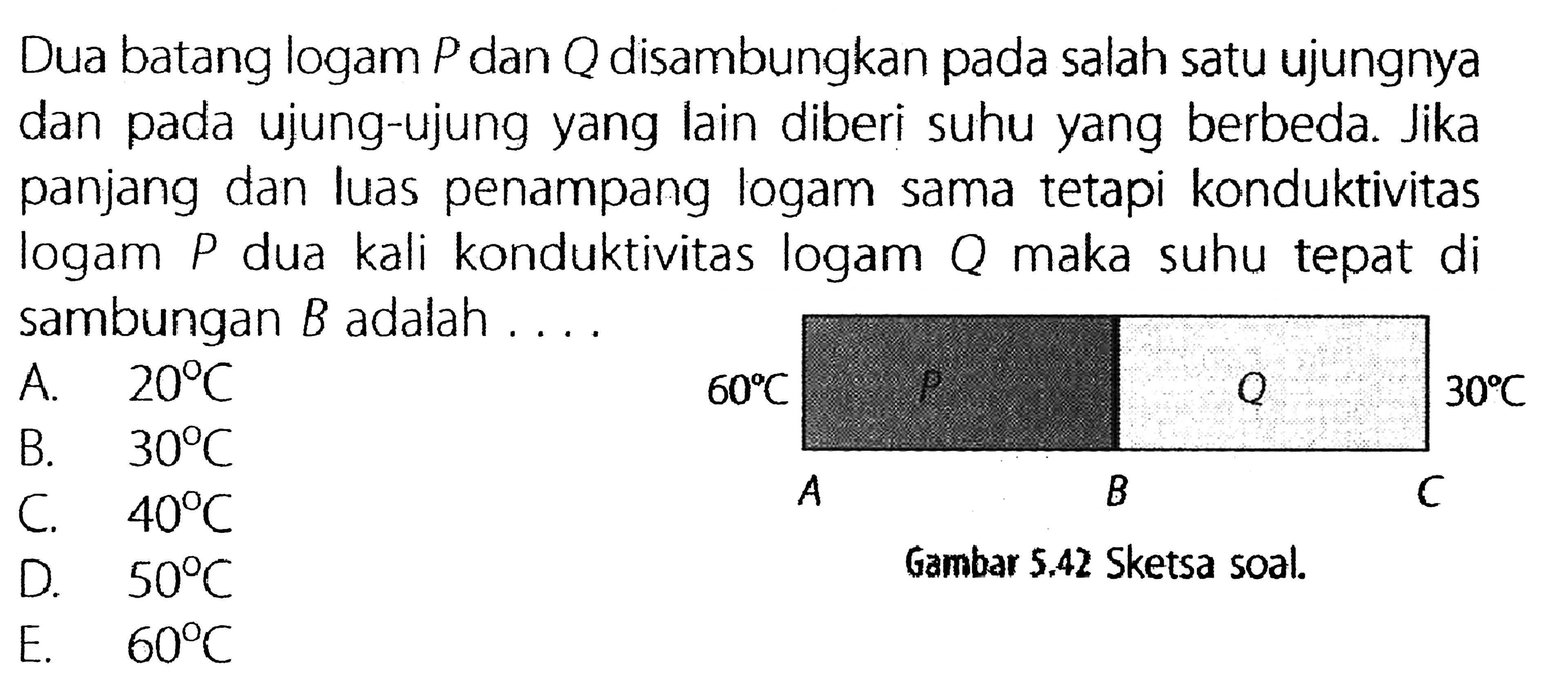 Dua batang logam P dan Q disambungkan pada salah satu ujungnya dan pada ujung-ujung yang Iain diberi suhu yang berbeda. Jika panjang dan luas penampang logam sama tetapi konduktivitas logam P dua kali konduktivitas logam Q maka suhu tepat di sambungan B adalah ....