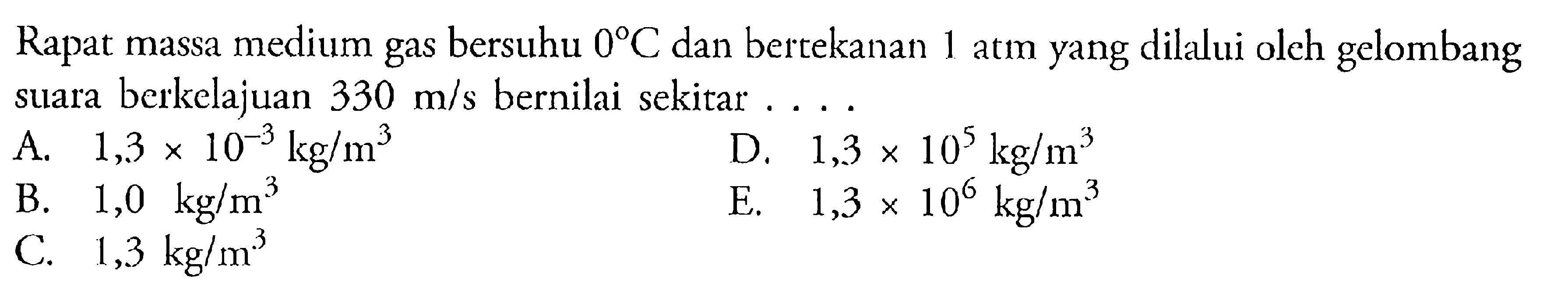 Rapat massa medium gas bersuhu 0 C dan bertekanan 1 atm yang dilalui oleh gelombang suara berkelajuan 330 m/s bernilai sekitar ....