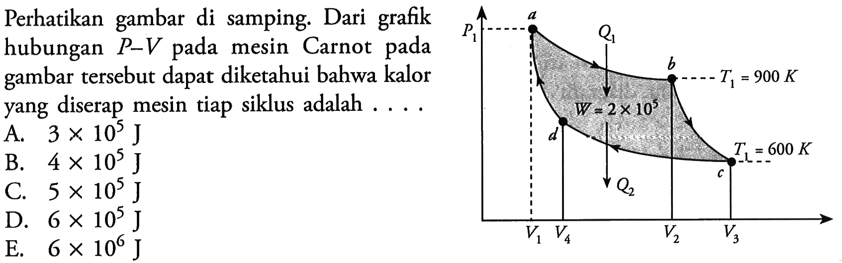 Perhatikan gambar di samping. Dari grafik hubungan P-V pada mesin Carnot pada gambar tersebut dapat diketahui bahwa kalor yang diserap mesin tiap siklus adalah .... P1 V1 V4 V2 V3 c Q2 d a Q1 b T1 = 600 K T1 = 900 K W =2 X 10^5