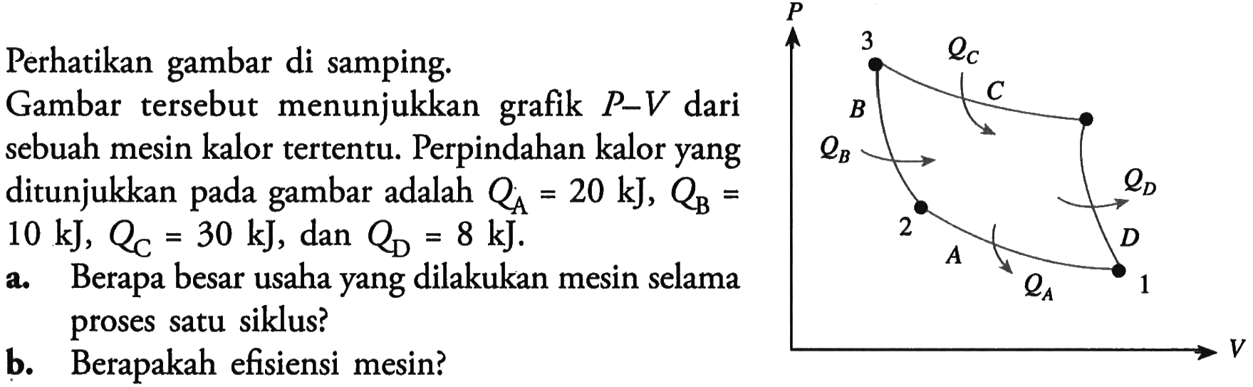 Perhatikan gambar di samping. P 3 QC C B QB QD 2 A QA 1 VGambar tersebut menunjukkan grafik P-V darisebuah mesin kalor tertentu. Perpindahan kalor yangditunjukkan pada gambar adalah QA=20 kJ, QB=10 kJ, QC=30 kJ, dan QD=8 kJ.a. Berapa besar usaha yang dilakukan mesin selama proses satu siklus? b. Berapakah efisiensi mesin? 