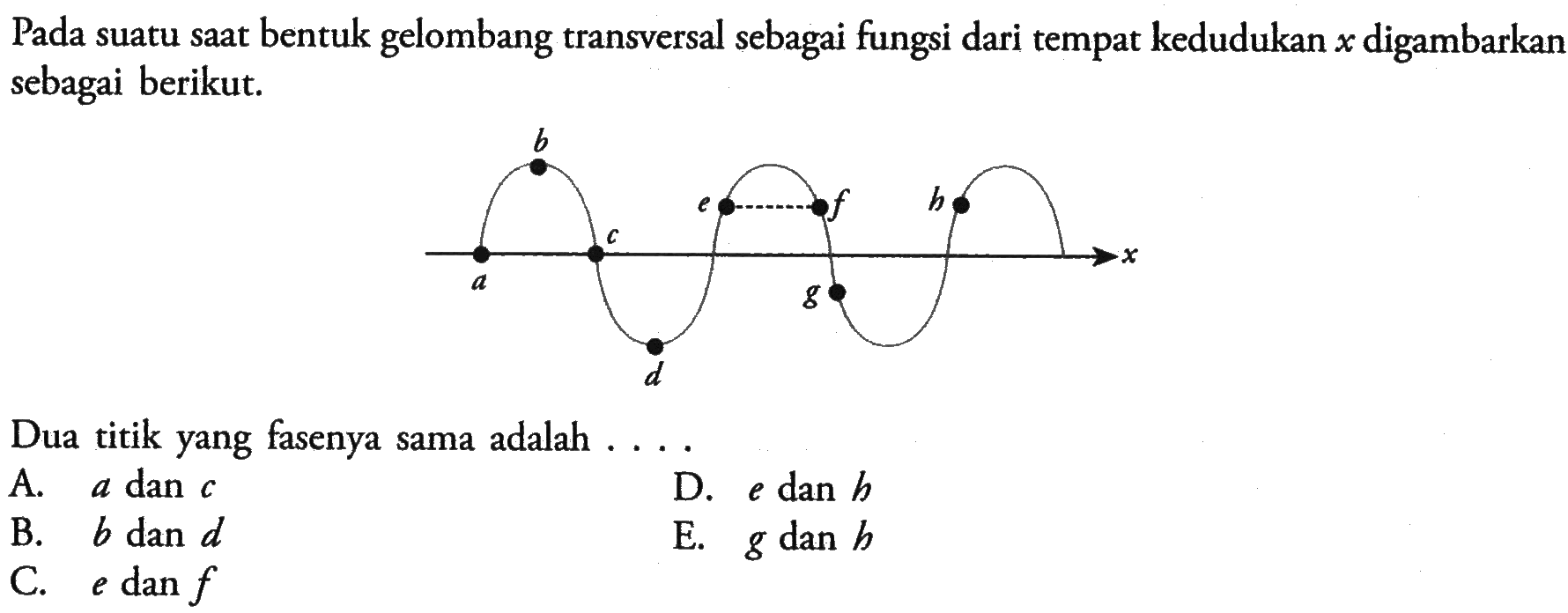 Pada suatu saat bentuk gelombang transversal sebagai fungsi dari tempat kedudukan  x  digambarkan sebagai berikut.Dua titik yang fasenya sama adalah ....A. a dan c D. e dan h B. b dan d E. g dan h C. e dan f 