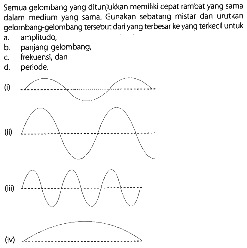 Semua gelombang yang ditunjukkan memiliki cepat rambat yang sama dalam medium yang sama. Gunakan sebatang mistar dan urutkan gelombang-gelombang tersebut dari yang terbesar ke yang terkecil untuk
a. amplitudo,
b. panjang gelombang,
c. frekuensi, dan
d. periode.
(i)
(ii)
(iii)
(iv)