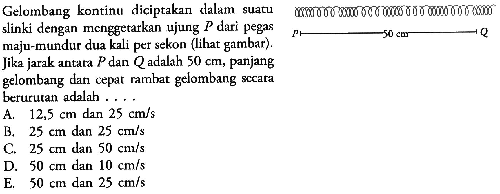 Gelombang kontinu diciptakan dalam suatu slinki dengan menggetarkan ujung P dari pegas maju-mundur dua kali per sekon (lihat gambar). Jika jarak antara P dan Q adalah 50 cm, panjang gelombang dan cepat rambat gelombang secara berurutan adalah ....  P 50 cm Q