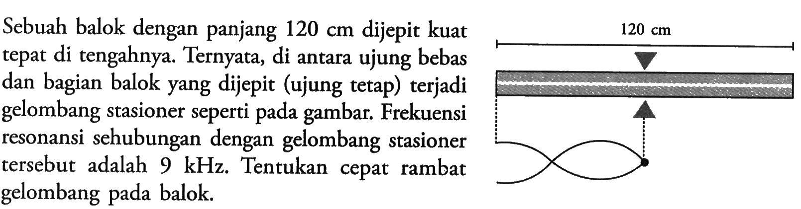 Sebuah balok dengan panjang 120 cm dijepit kuat tepat di tengahnya. Ternyata, di antara ujung bebas dan bagian balok yang dijepit (ujung tetap) terjadi gelombang stasioner seperti pada gambar. Frekuensi resonansi sehubungan dengan gelombang stasioner tersebut adalah 9 kHz. Tentukan cepat rambat