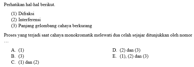 Perhatikan hal-hal berikut. (1) Difraksi (2) Interferensi (3) Panjang gelombang cahaya berkurang Proses yang terjadi saat cahaya monokromatik melewati dua celah sejajar ditunjukkan oleh nomor .... 