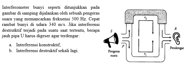 Interferometer bunyi seperti ditunjukkan pada gambar di samping dijalankan oleh sebuah pengeras suara yang memancarkan frekuensi  500 Hz . Cepat rambat bunyi di udara  340 m/s. Jika interferensi destrutktif terjadi pada suatu saat tertentu, berapa jauh pipa U harus digeser agar terdengar:a. Interferensi konstruktif,