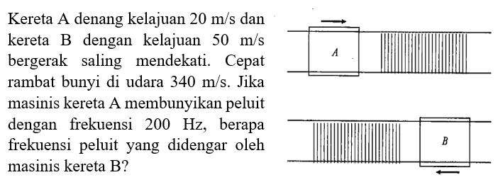 Kereta A denang kelajuan 20 m/s dan kereta B dengan kelajuan 50 m/s bergerak saling mendekati. Cepat rambat bunyi di udara 340 m/s. Jika masinis kereta A membunyikan peluit dengan frekuensi 200 Hz, berapa frekuensi peluit yang didengar oleh masinis kereta B?