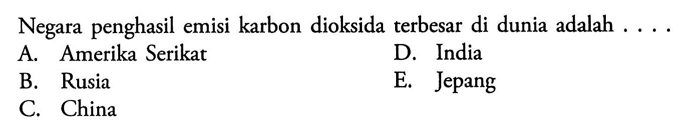 Negara penghasil emisi karbon dioksida terbesar di dunia adalah ....