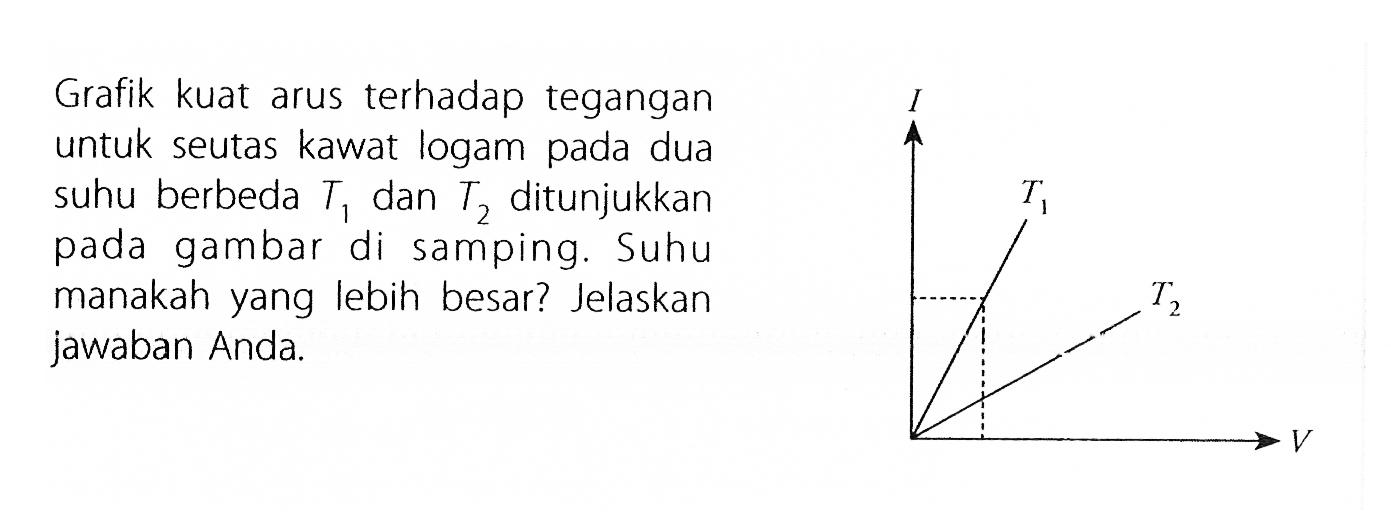 Grafik kuat arus terhadap tegangan untuk seutas kawat logam pada dua suhu berbeda T1 dan T2 ditunjukkan pada gambar di samping. Suhu manakah yang lebih besar? Jelaskan jawaban Anda. I T1 T2 V