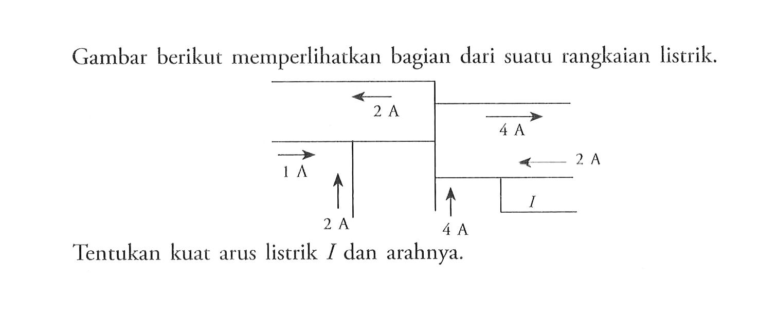 Gambar berikut memperlihatkan bagian dari suatu rangkaian listrik. 2 A 4 A 1 A 2 A 2 A 4 A I Tentukan kuat arus listrik I dan arahnya. 