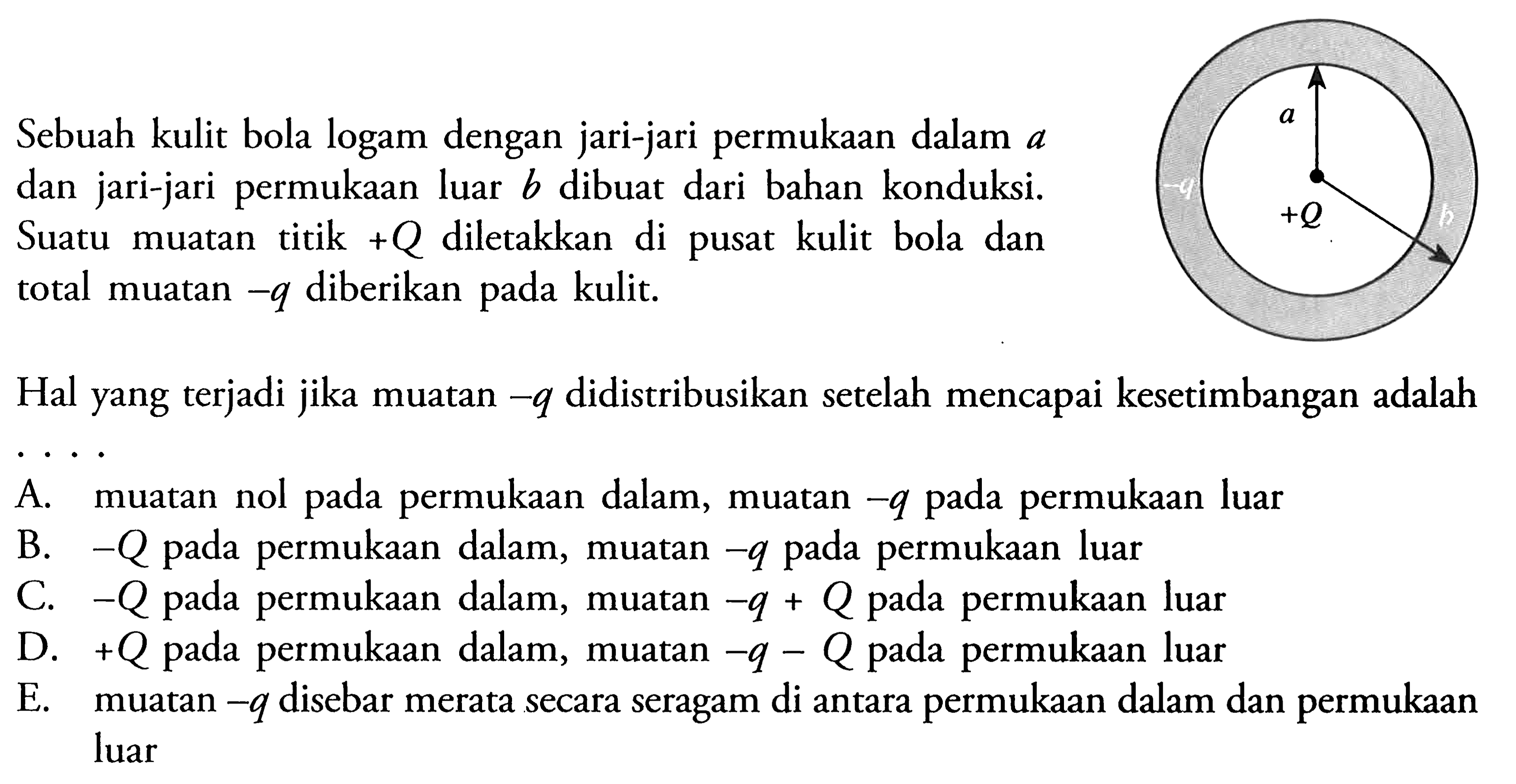 Sebuah kulit bola logam dengan jari-jari permukaan dalam a dan jari-jari permukaan luar b dibuat dari bahan konduksi. Suatu muatan titik +Q diletakkan di pusat kulit bola dan total muatan -q diberikan pada kulit. Hal yang terjadi jika muatan  -q  didistribusikan setelah mencapai kesetimbangan adalah....