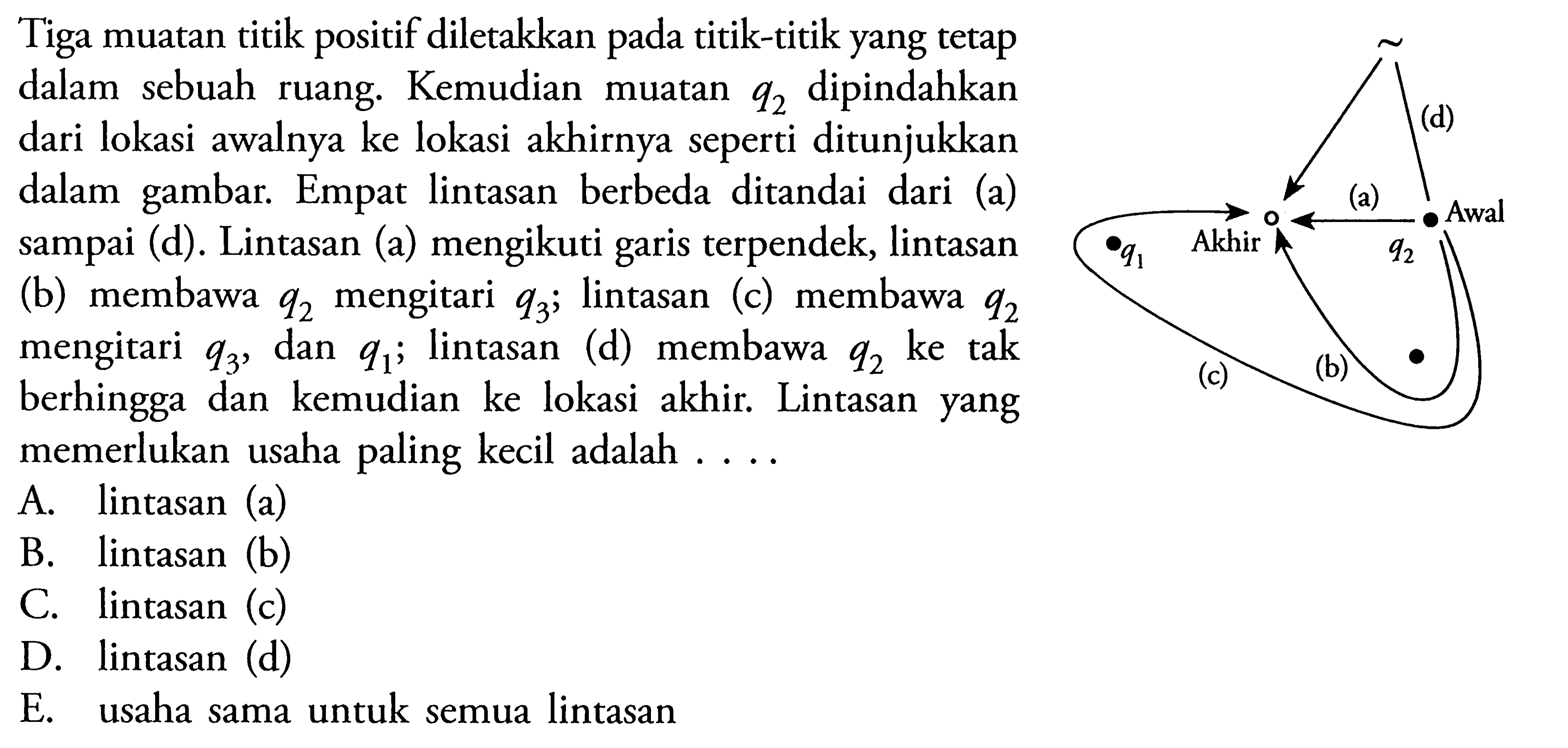 Tiga muatan titik positif diletakkan titik-titik yang tetap dalam sebuah ruang. Kemudian muatan q2 dipindahkan dari lokasi awalnya ke lokasi akhirnya seperti ditunjukkan dalam gambar. Empat lintasan berbeda ditandai dari (a) sampai (d). Lintasan (a) mengikuti garis terpendek, lintasan (b) membawa q2 mengitari q3; lintasan (c) membawa q2 mengitari q3, dan q1; lintasan (d) membawa q2 ke tak berhingga dan kemudian ke lokasi akhi. Lintasan yang memerlukan usaha paling kecil adalah ....