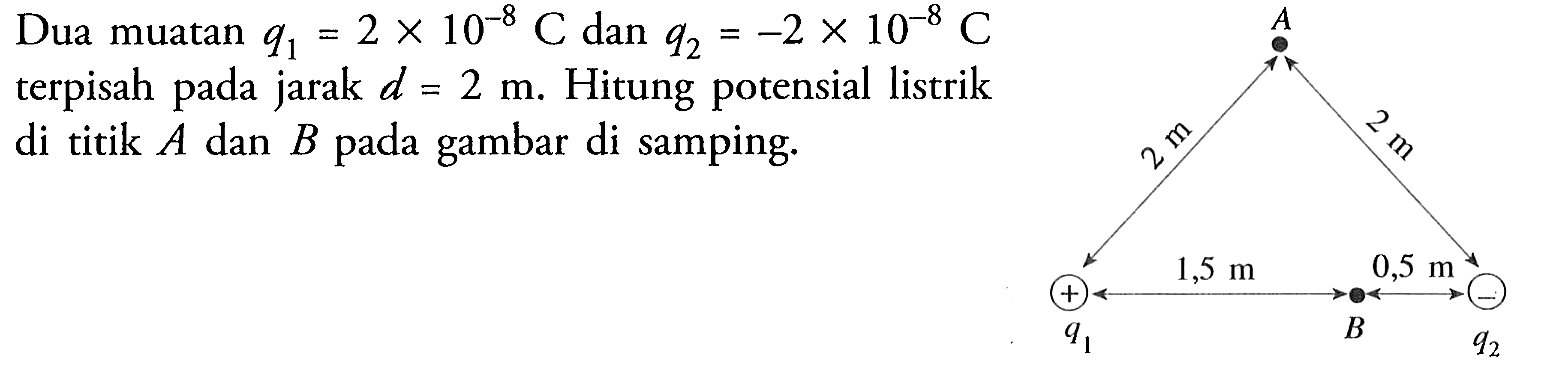 Dua muatan q1=2 x 10^(-8) C dan q2=-2 x 10^(-8) C terpisah pada jarak d=2 m. Hitung potensial listrik di titik A dan B pada gambar di samping. 2 m 2 m 1,5 m 0,5 m 