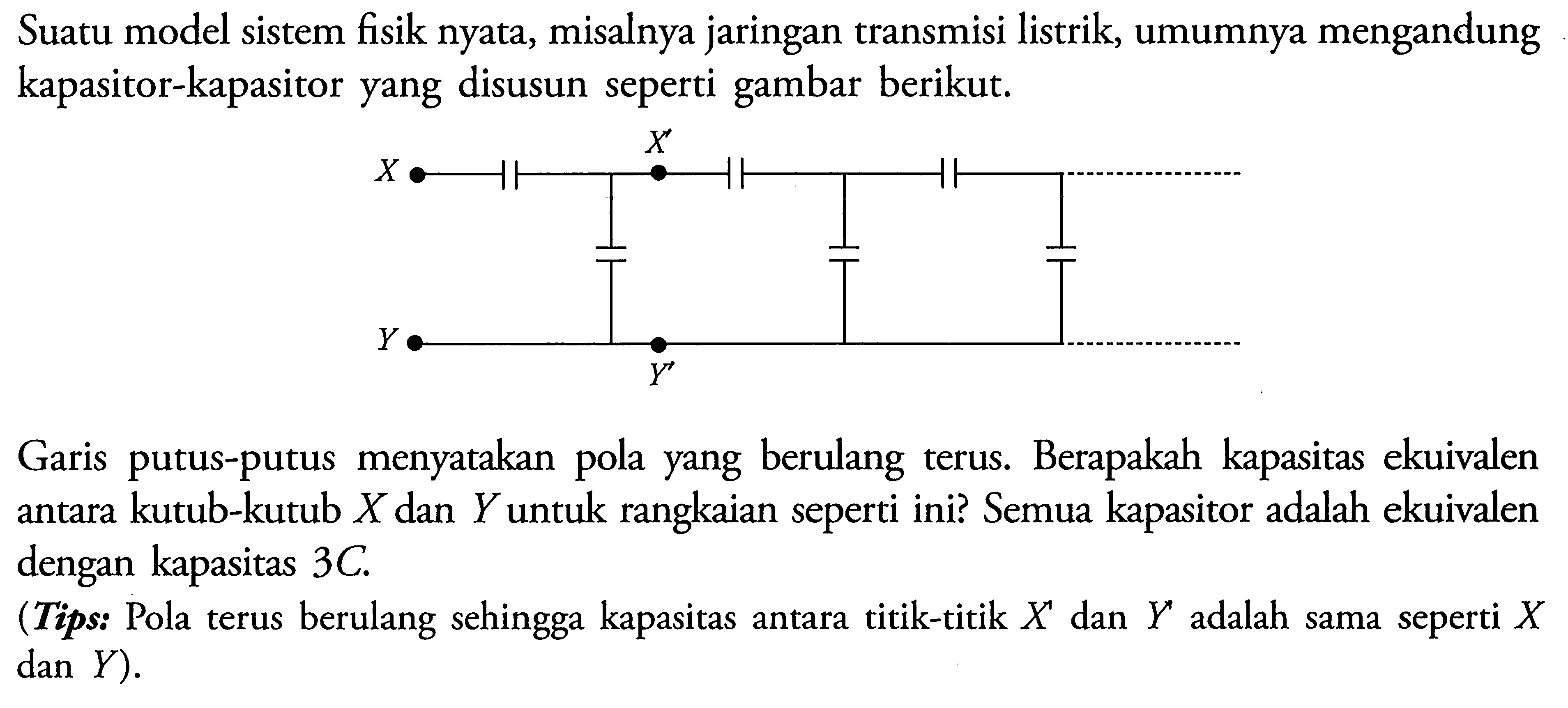 Suatu model sistem fisik nyata, misalnya jaringan transmisi listrik, umumnya mengandung kapasitor-kapasitor yang disusun seperti gambar berikut. X' X Y Y' Garis putus-putus menyatakan pola yang berulang terus. Berapakah kapasitas ekuivalen antara kutub-kutub X dan Y untuk rangkaian seperti ini? Semua kapasitor adalah ekuivalen dengan kapasitas 3C. (Tips: Pola terus berulang sehingga kapasitas antara titik-titik X dan Y adalah sama seperti X dan Y).