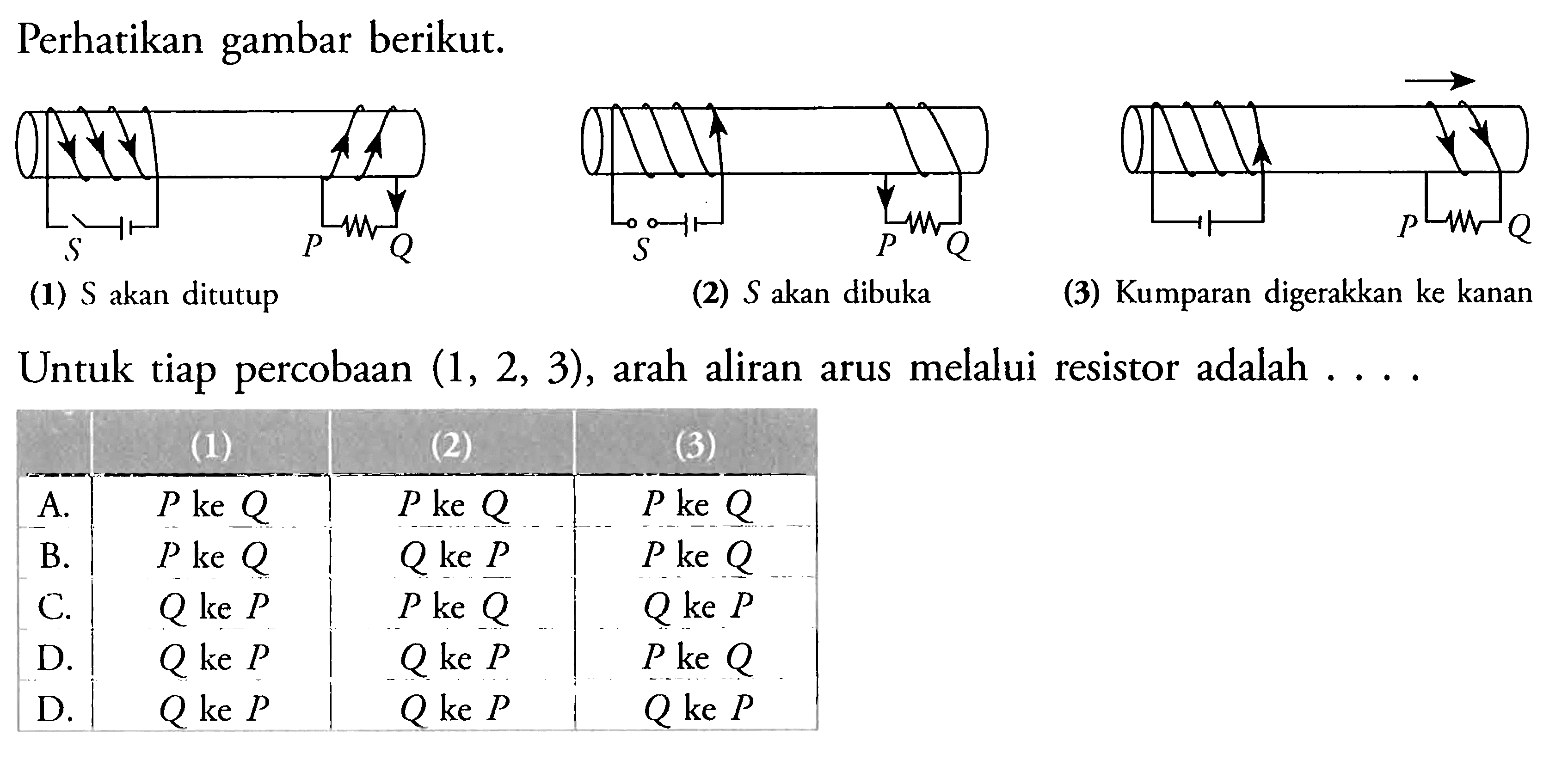 Perhatikan gambar berikut. (1) S akan ditutup (2) S akan dibuka (3) Kumparan digerakkan ke kanan Untuk tiap percobaan  (1,2,3) , arah aliran arus melalui resistor adalah .... 