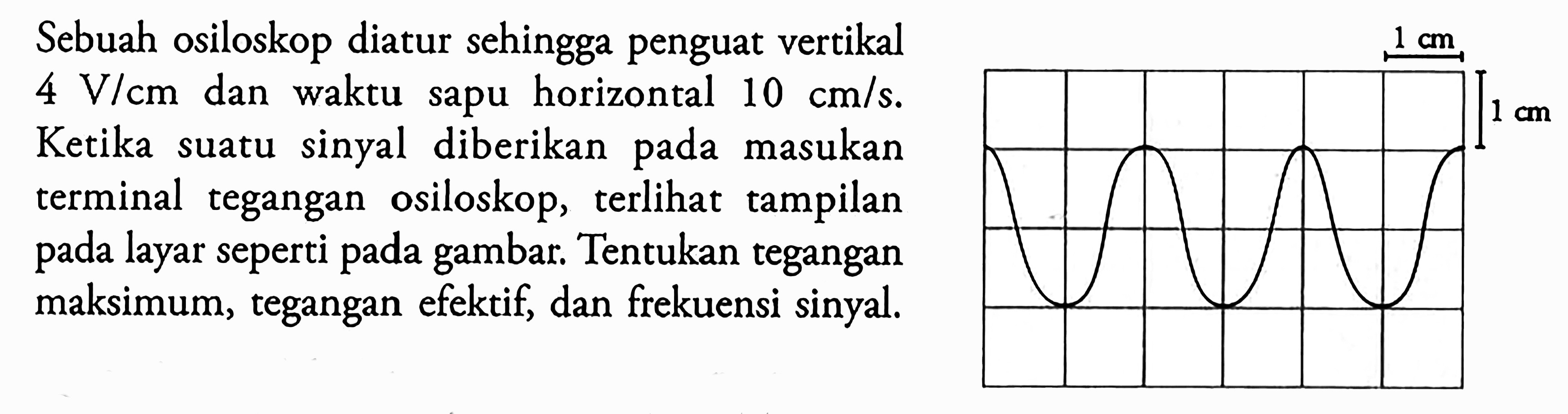 Sebuah osiloskop diatur sehingga penguat vertikal 4 V/cm dan waktu sapu horizontal 10 cm/s. Ketika suatu sinyal diberikan pada masukan terminal tegangan osiloskop, terlihat tampilan pada layar seperti pada gambar. Tentukan tegangan maksimum, tegangan efektif, dan frekuensi sinyal.