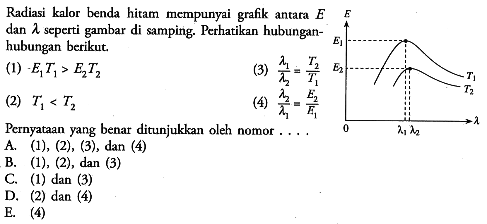 Radiasi kalor benda hitam mempunyai grafik antara  E dan  lambda  seperti gambar di samping. Perhatikan hubungan-hubungan berikut. (1)  E1T1>E2T2     (2)  T1<T2  (3)  lambda1/lambda2=T2/T1        (4)  lambda2/lambda1=E2/E1    Pernyataan yang benar ditunjukkan oleh nomor  ...     A. (1), (2), (3), dan (4)      B. (1), (2), dan (3)      C. (1) dan (3)      D. (2) dan (4)      E. (4)    