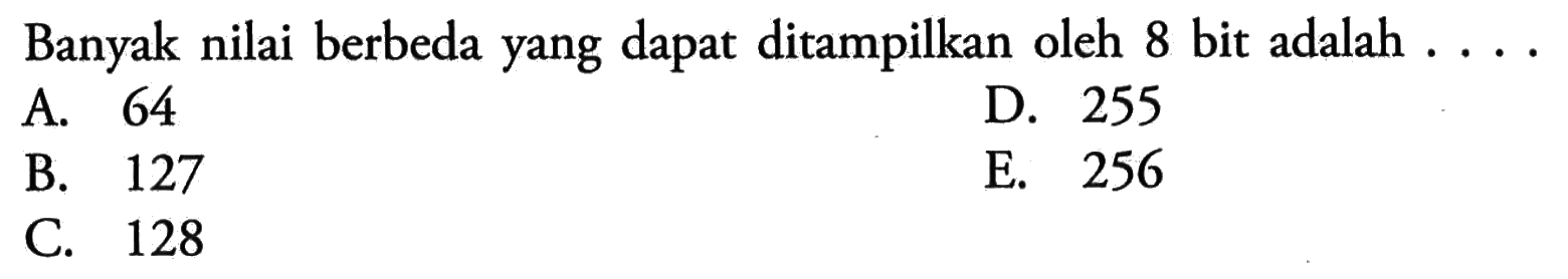 Banyak nilai berbeda yang dapat ditampilkan oleh 8 bit adalah  ... 