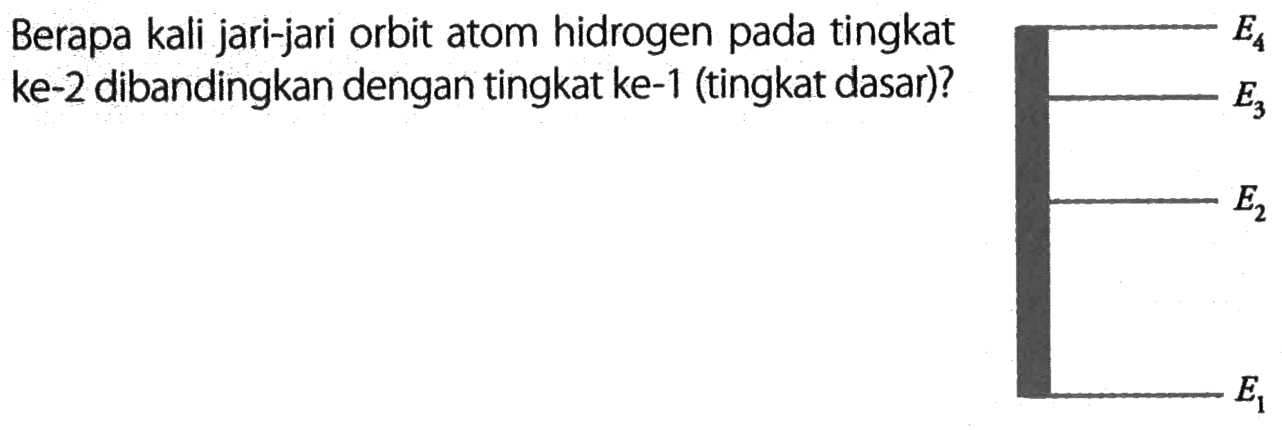 Berapa kali jari-jari orbit atom hidrogen pada tingkat ke-2 dibandingkan dengan tingkat ke-1 (tingkat dasar)?
E4
E3
E2
E1