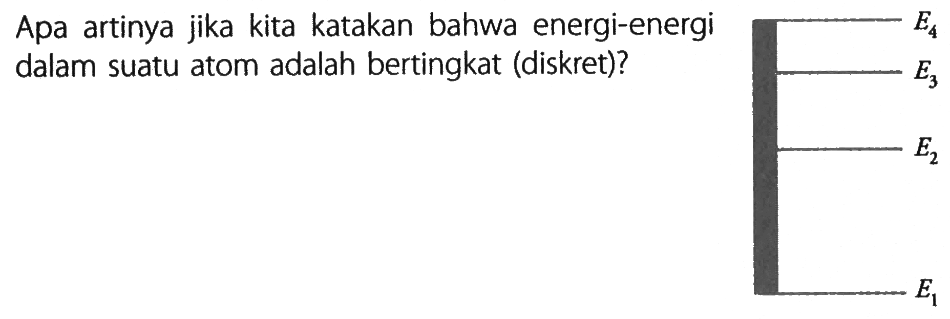 Apa artinya jika kita katakan bahwa energi-energi dalam suatu atom adalah bertingkat (diskret)?
 E4
 E3 
 E2
E1 