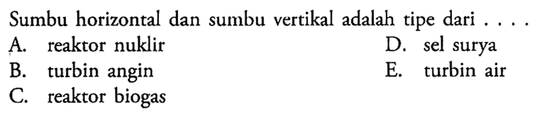 Sumbu horizontal dan sumbu vertikal adalah tipe dari....