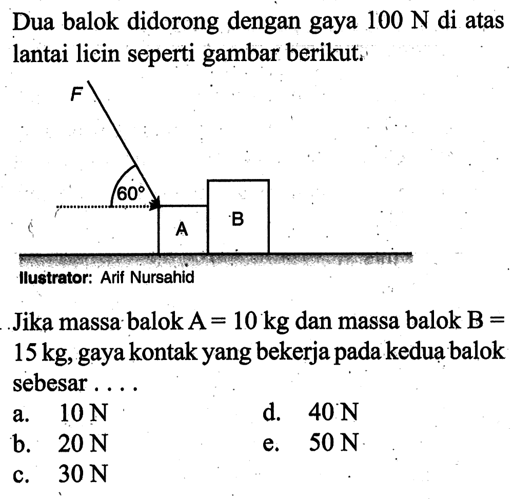 Dua balok didorong dengan gaya 100 N di atas lantai licin seperti gambar berikut llustrator: Arif NursahidJika massa balok A=10 kg dan massa balok B=15 kg, gaya kontak yang bekerja pada keduạ balok sebesar....