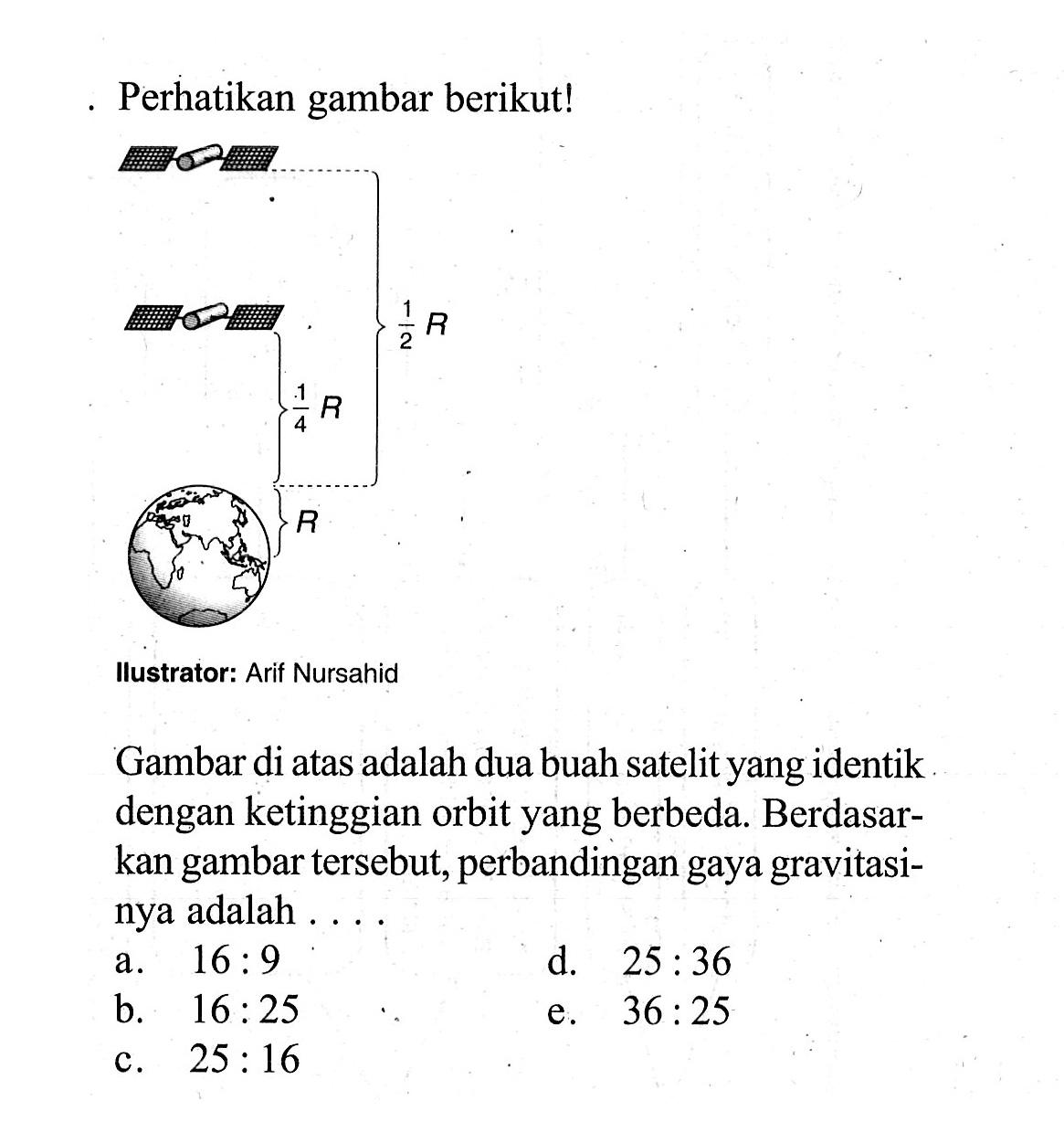 Perhatikan gambar berikut!ustrator: Arif NursahidGambar di atas adalah dua buah satelit yang identik dengan ketinggian orbit yang berbeda. Berdasarkan gambar tersebut, perbandingan gaya gravitasinya adalah ....