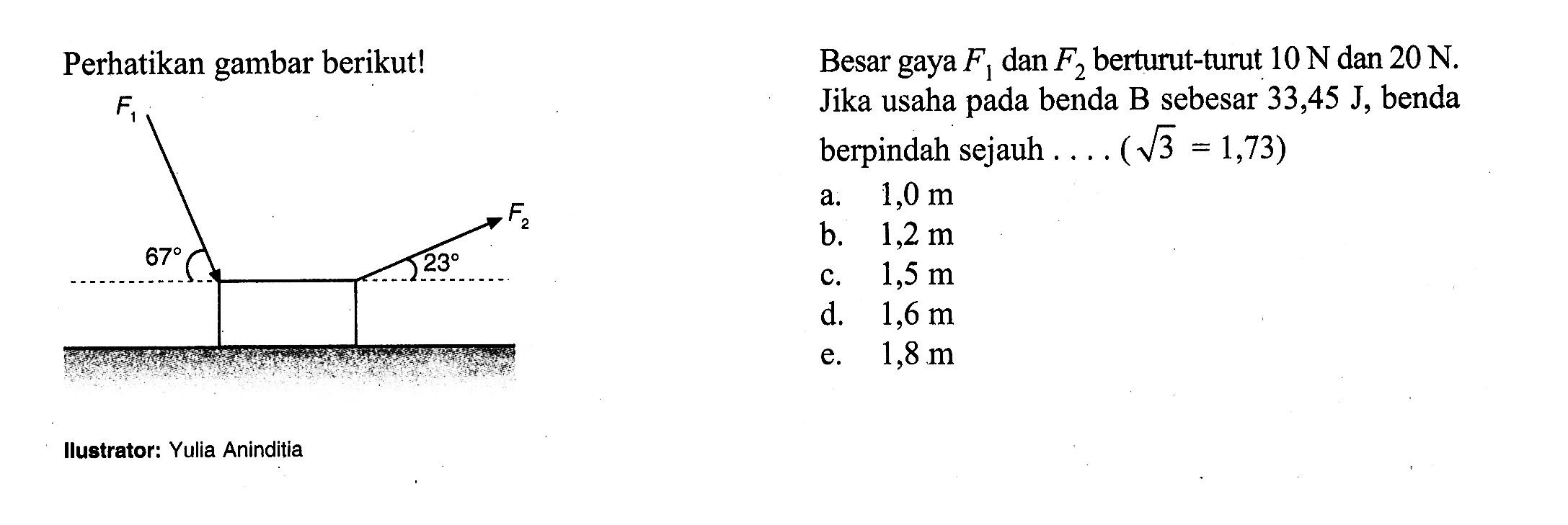 Besar gaya F1 dan F2 berturut-turut 10 N dan 20 N. Jika usaha pada benda B sebesar 33,45 J, benda berpindah sejauh...(akar(3)=1,73)Ilustrator: Yulia Aninditia