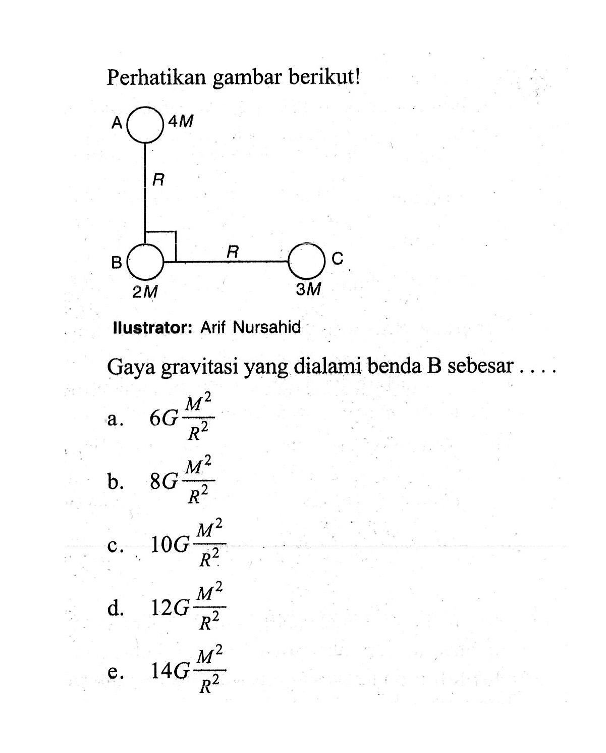 Perhatikan gambar berikut! A 4M R B 2M R 3M C 
Ilustrator: Arif Nursahid Gaya gravitasi yang dialami benda B sebesar ....