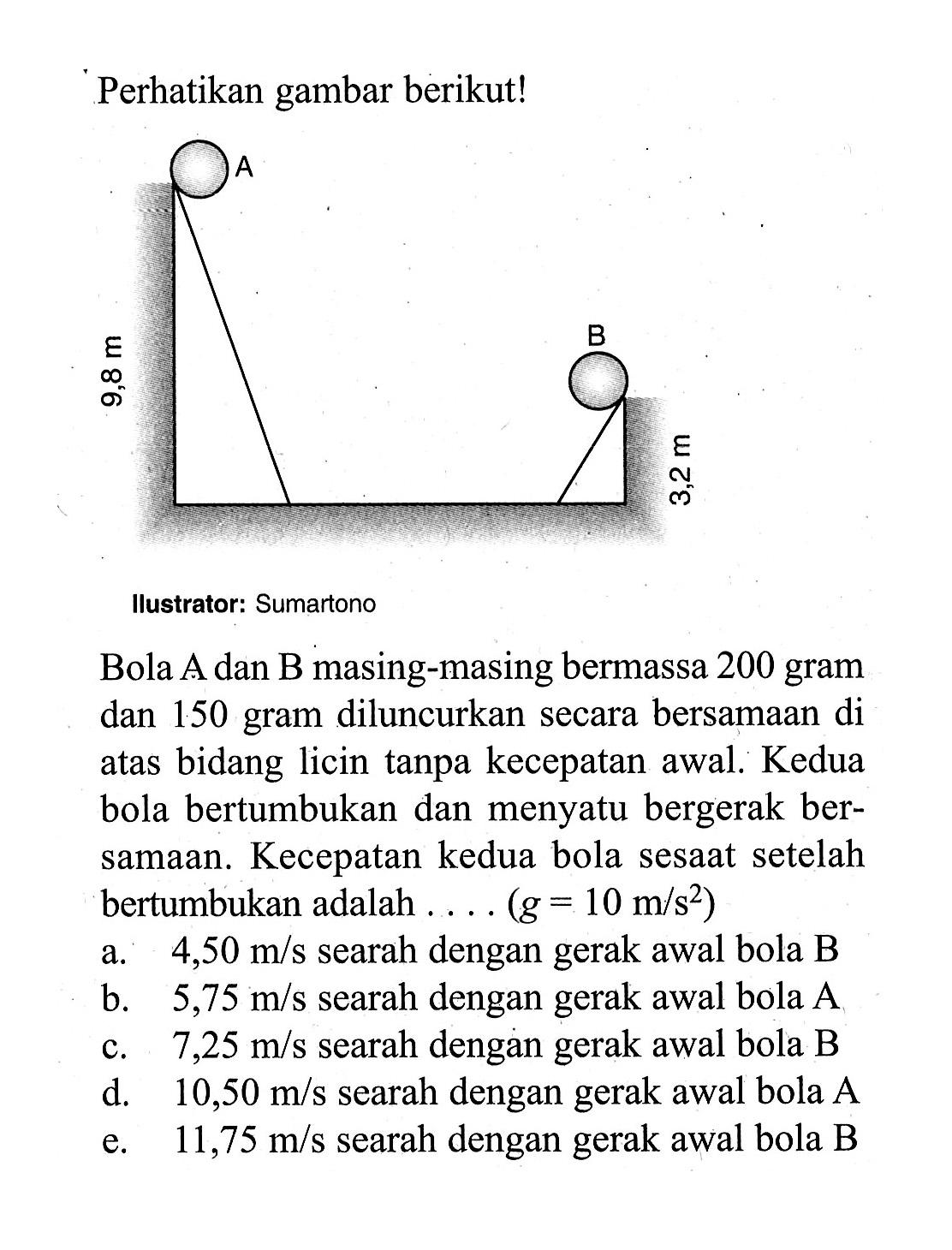 Perhatikan gambar berikut! Ilustrator: Sumartono Bola A dan B masing-masing bermassa 200 gram dan 150 gram diluncurkan secara bersamaan di atas bidang licin tanpa kecepatan awal. Kedua bola bertumbukan dan menyatu bergerak bersamaan. Kecepatan kedua bola sesaat setelah bertumbukan adalah ....  (g=10 m/s^2) a. 4,50 m/s searah dengan gerak awal bola B b. 5,75 m/s searah dengan gerak awal bola A c. 7,25 m/s searah dengan gerak awal bola B d. 10,50 m/s searah dengan gerak awal bola A e. 11,75 m/s searah dengan gerak awal bola B